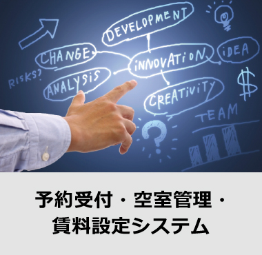 予約受付・空室管理・賃料設定システムの提供案